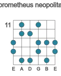 Guitar scale for Ab prometheus neopolitan in position 11